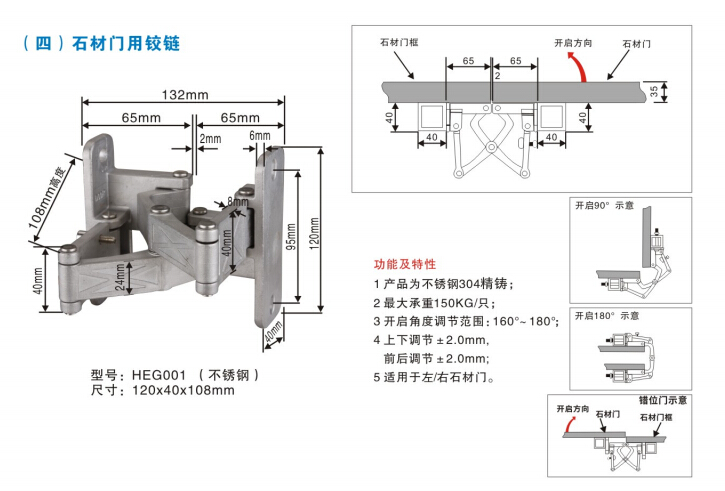 160-180 degree concealed cabinet