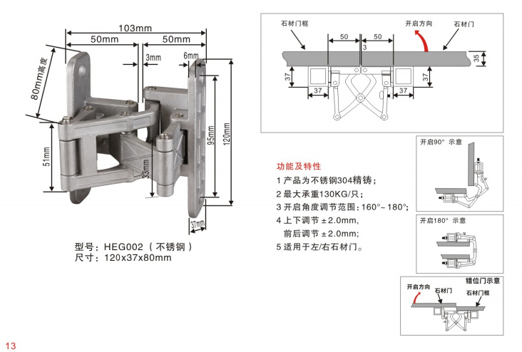 Truth Concealed Casement Window Hinges